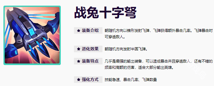 无尽狂潮阿萝拉详细攻略