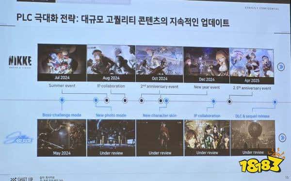 大大大！油腻师姐穿泳衣水上做瑜珈，《剑星》官方发图预热拍照模式！