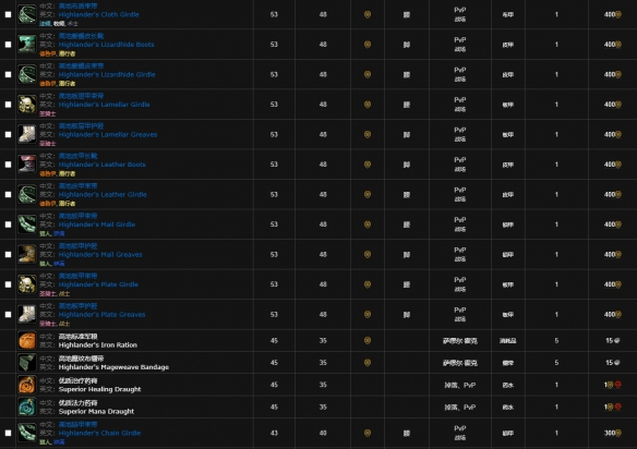 魔兽世界怀旧服高地套装怎么获得