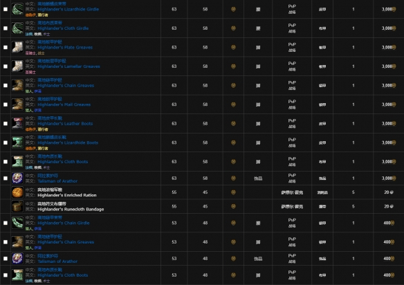 魔兽世界怀旧服高地套装怎么获得