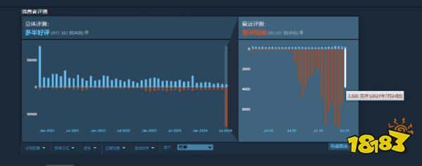 差评轰炸真的有用！重生宣布取消《Apex英雄》通行证改动，又可以续杯了！