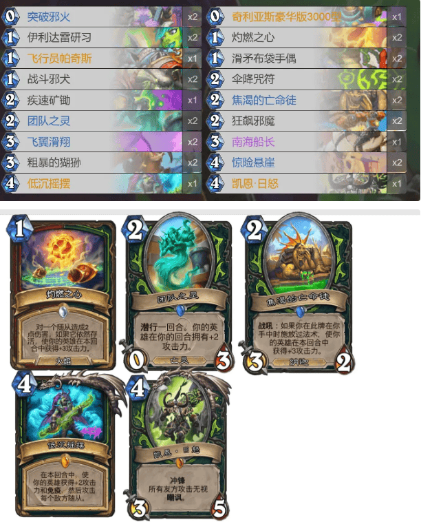炉石胜地历险记第二日标准卡组推荐