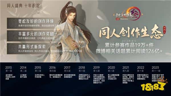 2024Chinajoy IP大会西山居蒋安琪发表主题演讲：剑网3 IP运营二三事