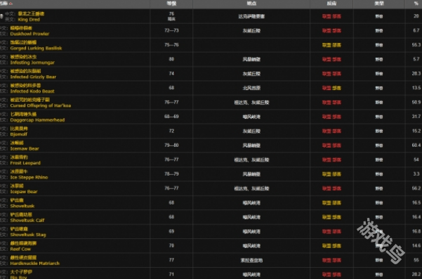 魔兽世界wlk下水道炖肉任务怎么做