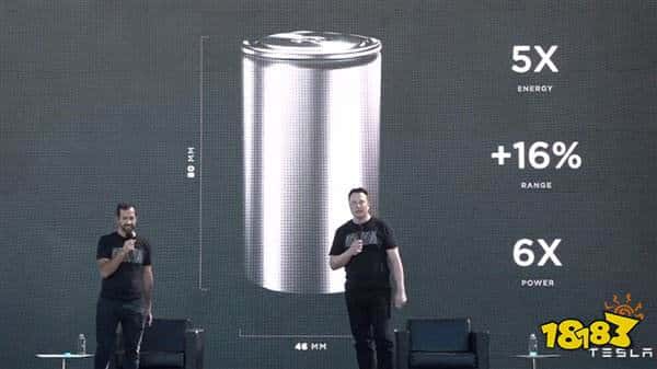 市值蒸发7000亿！马斯克还能顶得住吗？(图3)