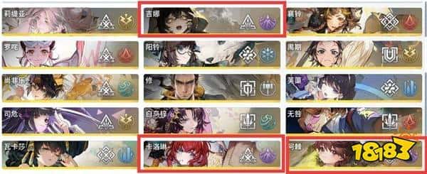 白荆回廊蚀队角色配队推荐|蚀队怎么搭配