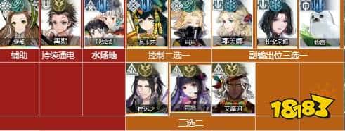 白荆回廊白鸟梓队长阵容搭配及烙痕推荐攻略