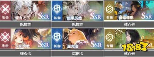 白荆回廊罗吒队长阵容搭配及烙痕选择推荐攻略