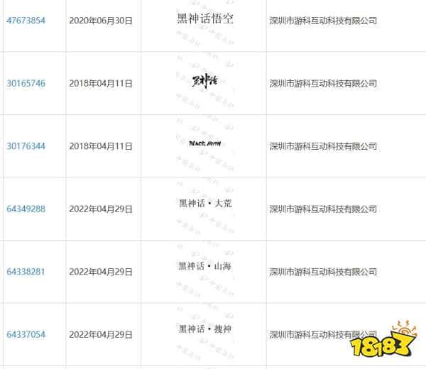 爆《黑神话》系列将推出三部曲：《黑神话：钟馗》和《黑神话：姜子牙》来临