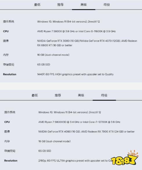 怪不得一堆人骂，最低配置都难达到！《星战：亡命之徒》配置要求最低需1660显卡