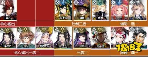 白荆回廊无咎队长阵容搭配及烙痕选择推荐攻略