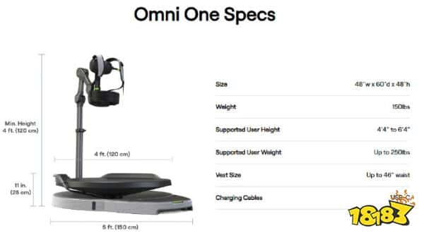 头号玩家成真？VR全向步行器Omni One9月发售：支持50多款游戏沉浸体验！