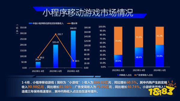 华纳游戏总部外进行游戏罢工抗议，IGN偷跑《异环》PV向开发商公开道歉|游戏厂商周报
