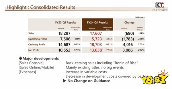 华纳游戏总部外进行游戏罢工抗议，IGN偷跑《异环》PV向开发商公开道歉|游戏厂商周报