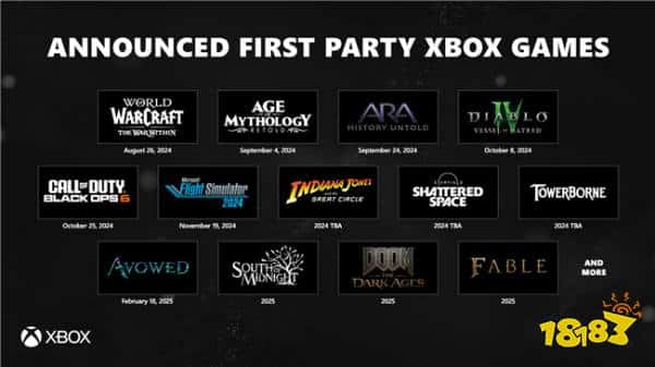 抢占先机？《夺宝奇兵》有望将提前于11月发售