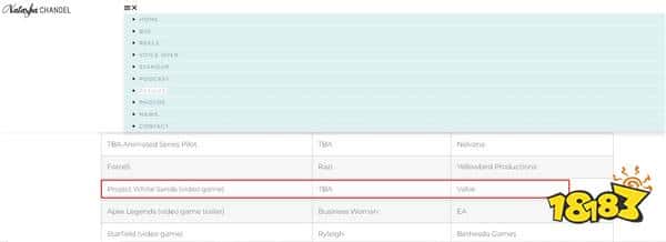 配音演员简历透露V社开发中的新作 与《半条命》有关
