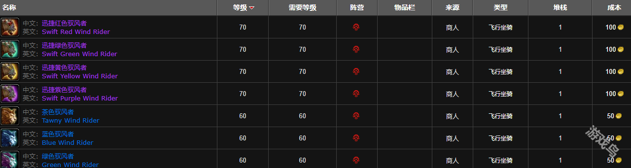 魔兽世界地狱火半岛坐骑在哪买