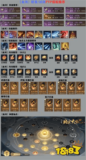 逆水寒手游帮会联赛 2.1.2版本全职业联赛搭配一图流(图5)