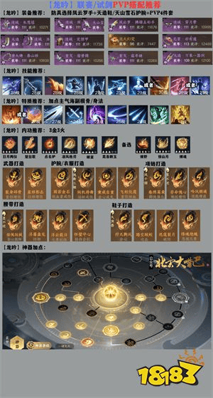 逆水寒手游帮会联赛 2.1.2版本全职业联赛搭配一图流(图4)