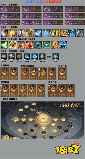 逆水寒手游帮会联赛 2.1.2版本全职业联赛搭配一图流(图2)