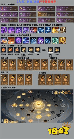 逆水寒手游帮会联赛 2.1.2版本全职业联赛搭配一图流(图7)