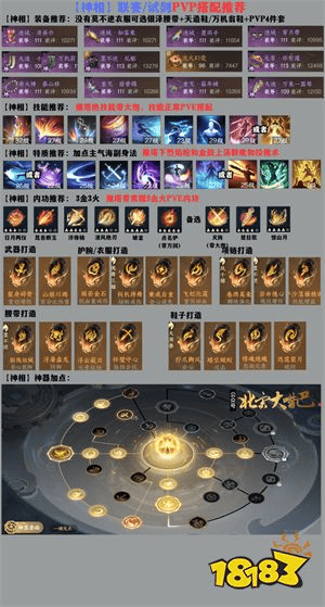 逆水寒手游帮会联赛 2.1.2版本全职业联赛搭配一图流(图6)