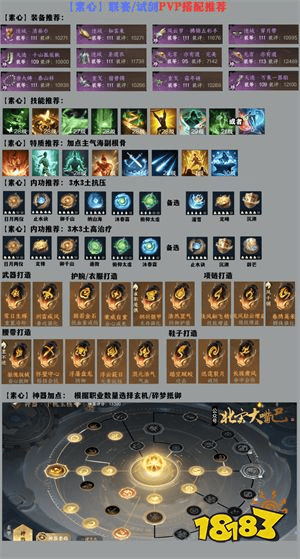 逆水寒手游帮会联赛 2.1.2版本全职业联赛搭配一图流(图8)