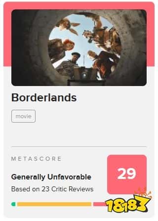 游戏改编电影《无主之地》口碑崩盘：烂番茄新鲜度6%，M 站均分仅29分(图2)