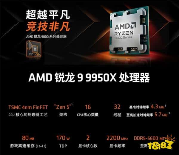 锐龙9000强势来袭，装机就选技嘉X670/B650主板