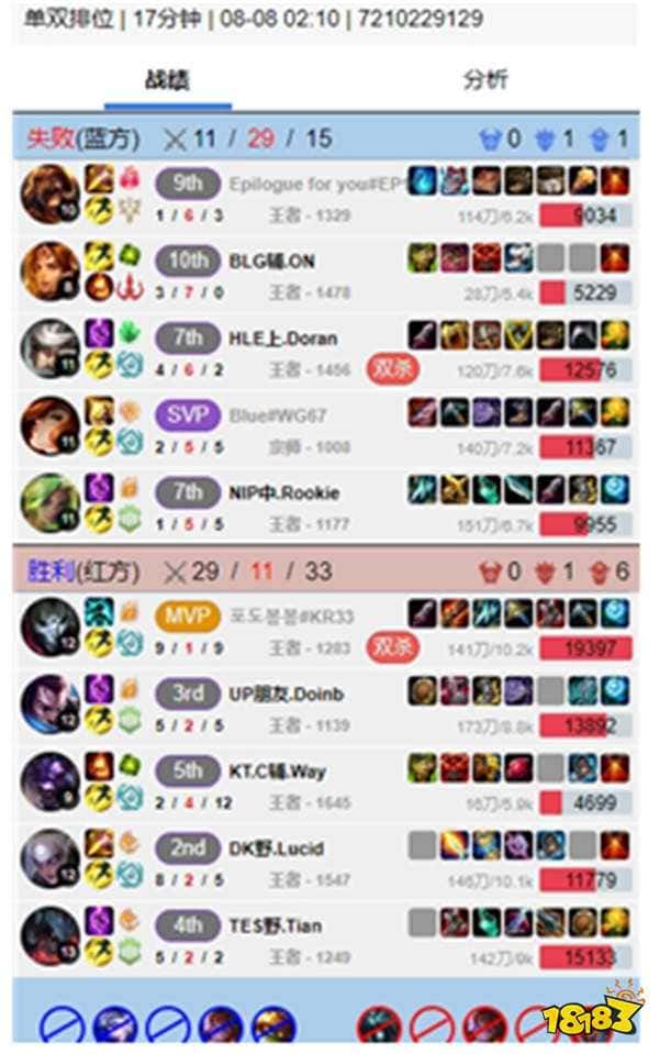 Doinb停播专心准备复出，冲上韩服155名！联合小天排位血虐肉鸡？