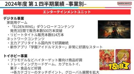 《黄金树幽影》大卖 万代Q1财报公布(图2)