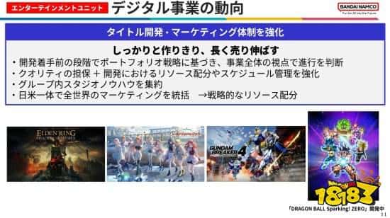 《黄金树幽影》大卖 万代Q1财报公布(图3)