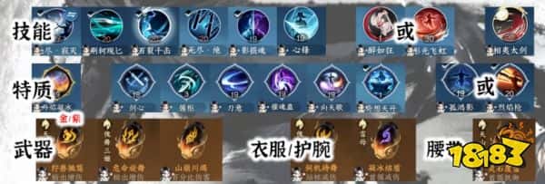 逆水寒手游碎梦职业攻略 逆水寒手游碎梦怎么玩(图3)