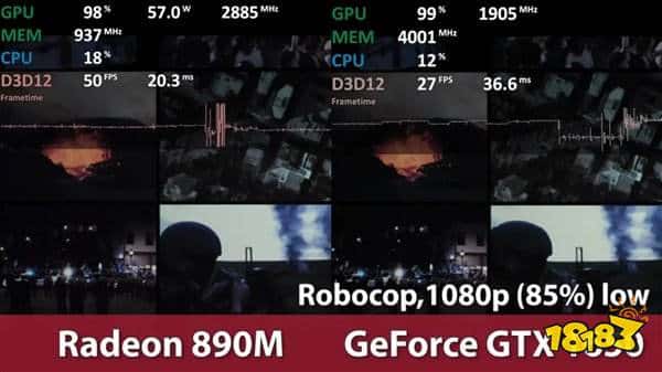 AMD RDNA 3.5核显游戏实测：超越英特尔独显GTX 1650！