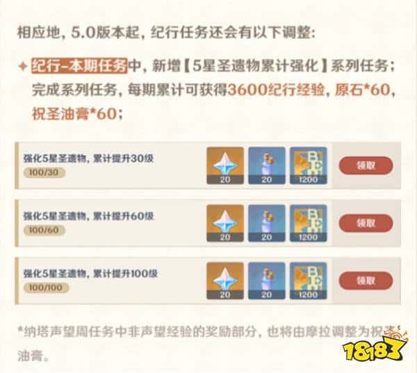 开放世界等级9，地区声望任务被取消？《原神》5.0版本功能优化改动