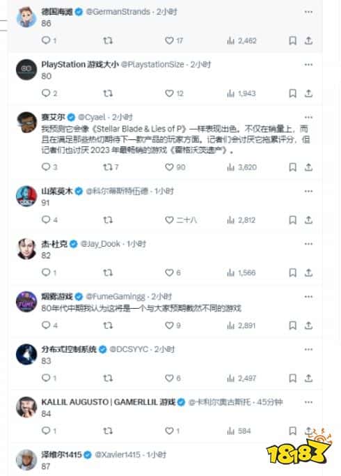 好一个先发制人！M站预热《黑神话悟空》媒体评分：玩家预测保底80分