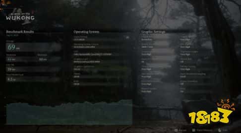 相当可以！网友分享《黑神话：悟空》性能测试表现：性能水准堪比《2077》