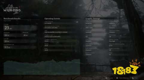 相当可以！网友分享《黑神话：悟空》性能测试表现：性能水准堪比《2077》