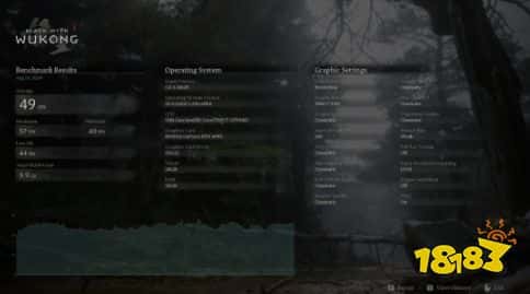 相当可以！网友分享《黑神话：悟空》性能测试表现：性能水准堪比《2077》