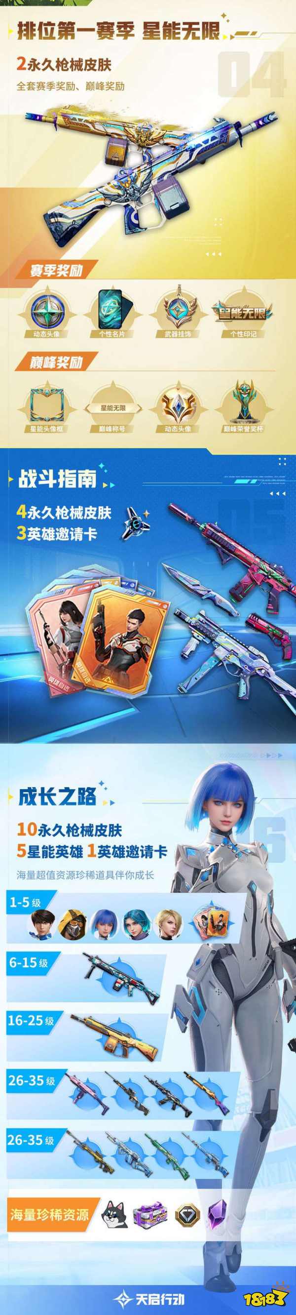 天启行动公测福利全览 天启行动全福利领取攻略