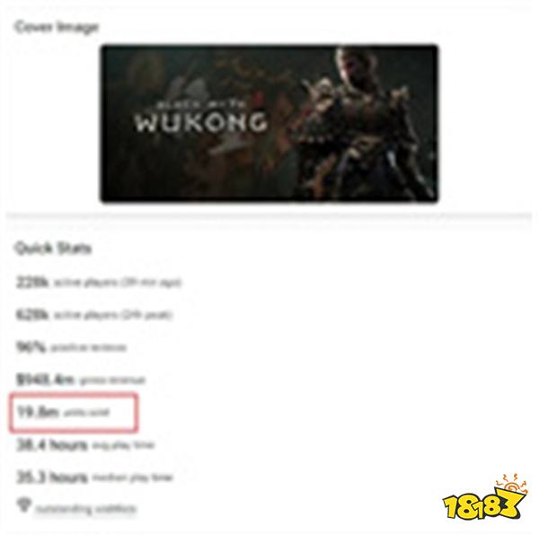 只是steam首月2000万?《黑神话》预估销量达1980万(图2) 只是steam首月2000万?《黑神话》预估销量达1980万