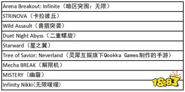 东京电玩展今日开幕：近40家中国游戏公司齐聚，二次元游戏争奇斗艳