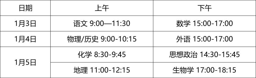 2025云南八省联考全科答案汇总（云南新高考适应性考试）(图3)