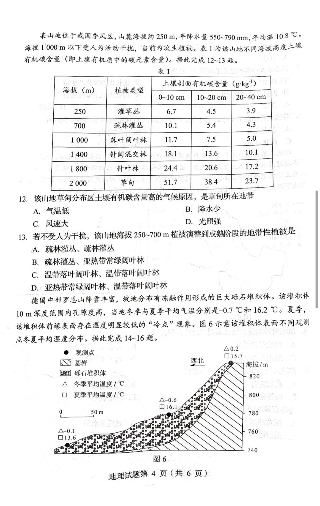 2025四川八省联考全科答案汇总(四川新高考适应性考试)(图55) 2025四川八省联考全科答案汇总(四川新高考适应性考试)(图55)