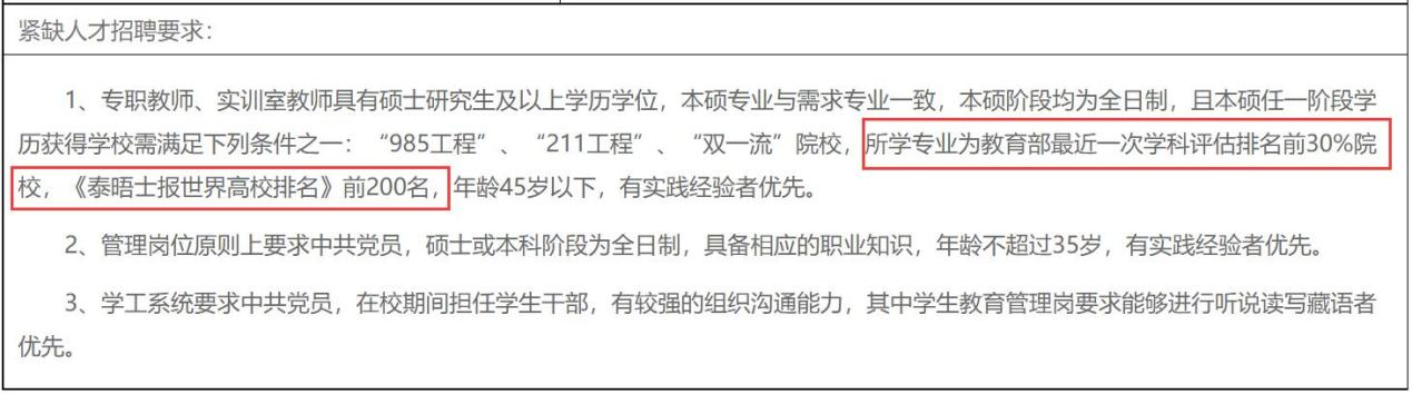 6方面入手，快速了解一所大学的档次水平！(图3)