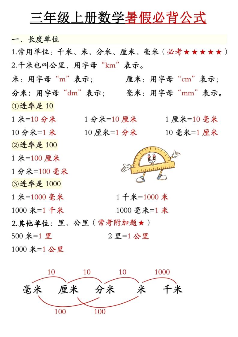 人教三年级数学上册单位换算分数知识点必背 4 页 PDF