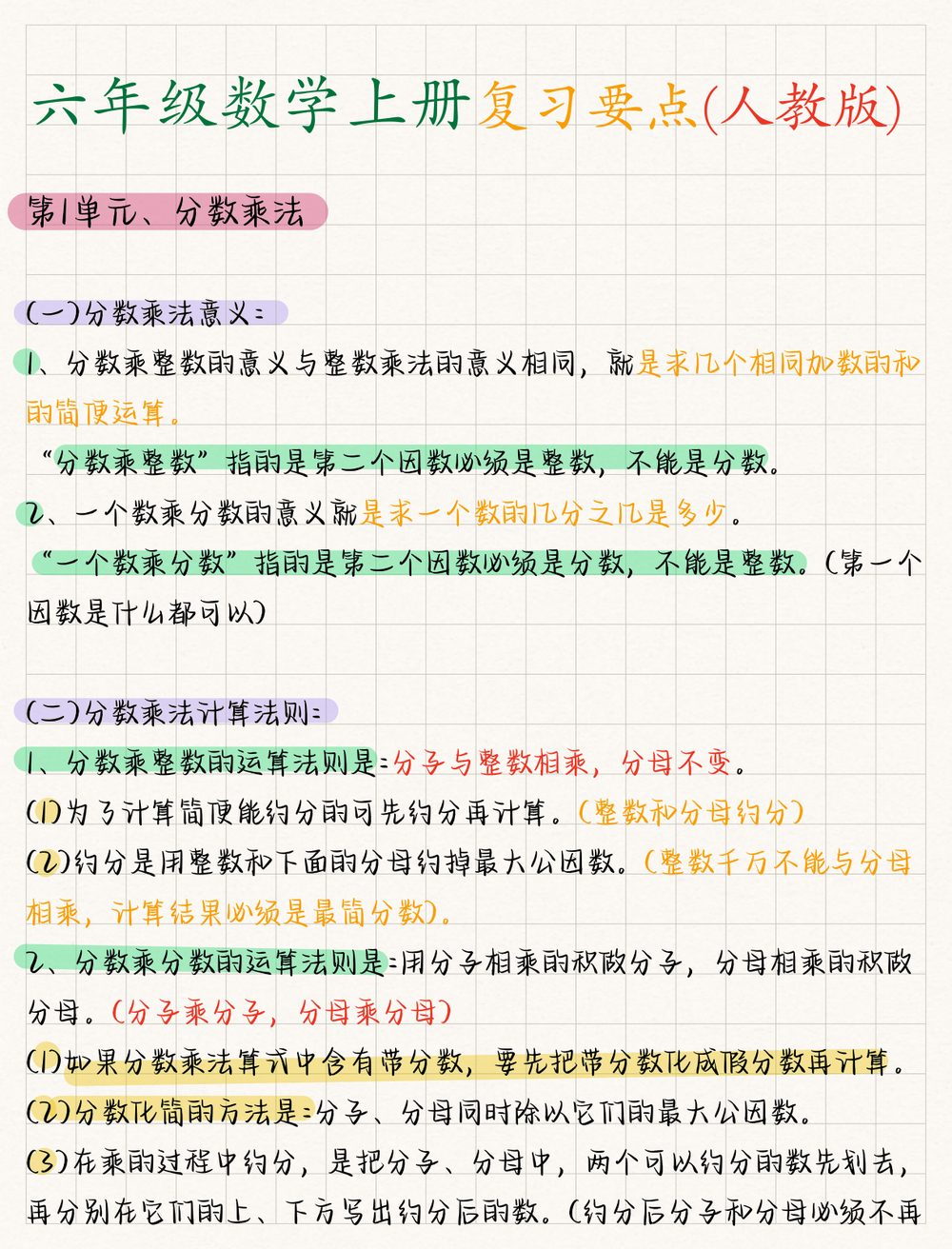 六年级数学上册复习要点含单位“1"和分数除法应用题详解